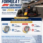 Viajar para Assistir o Grande Prêmio de São Paulo de Fórmula 1